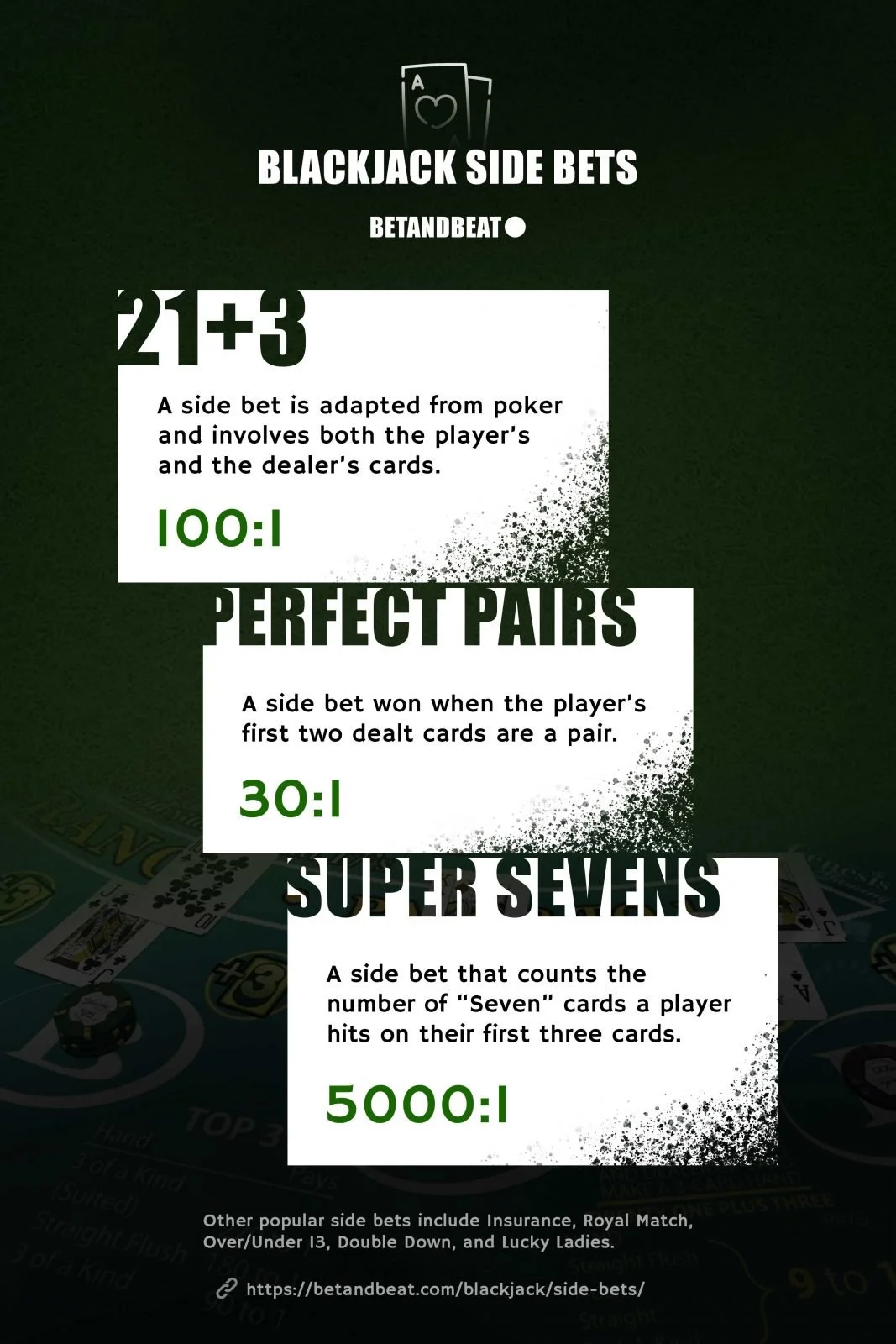 Best Blackjack Side Bets