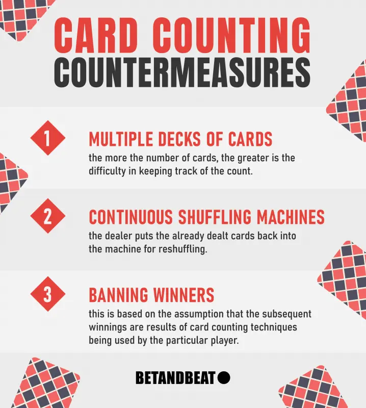 Card Counting Countermeasures in Blackjack
